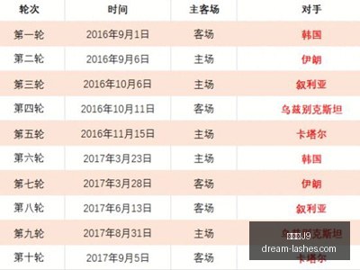 丹尼尔斯火,力全开,三分球八中,九游会官网,九游会J9,九游会娱乐,九游会互动,九游会中心