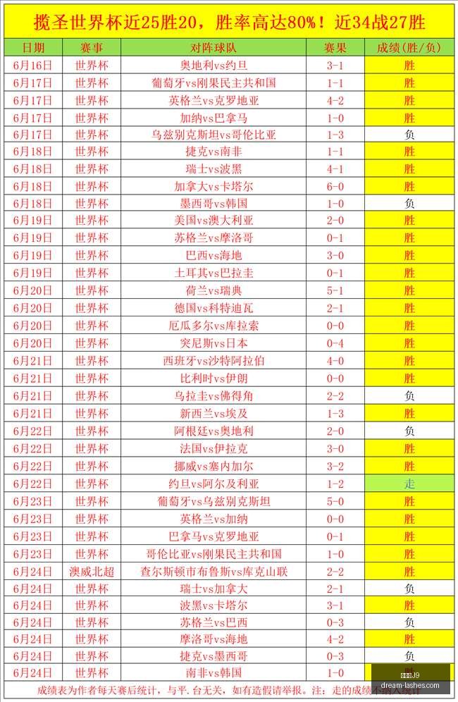 大宝转型仍,忠诚国安,助力中国足,九游会官网,九游会J9,九游会娱乐,九游会互动,九游会中心