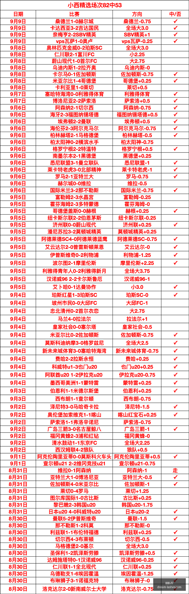 火箭战队新,版本发布,瞄准赛冠军,九游会官网,九游会J9,九游会娱乐,九游会互动,九游会中心
