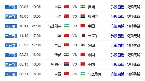 欧冠A组第3轮：莫斯科火车头与马竞战平，精彩瞬间盘点